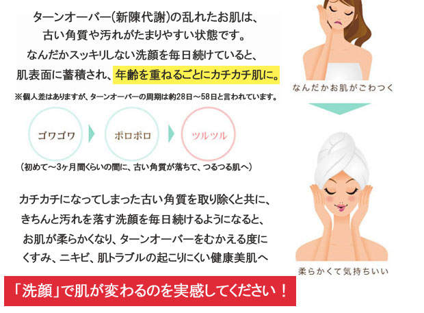 ターンオーバーをむかえる度に、自分お肌がニキビのないきれいな肌になろうとする肌力を鍛えよう